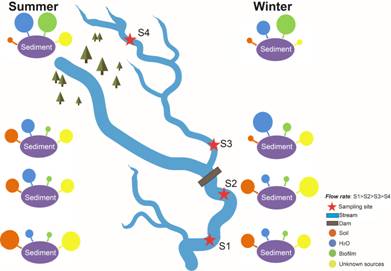 4A59381B96959984DE1DC6DB598_0437CB21_3C05.png 4A59381B96959984DE1DC6DB598_0437CB21_3C05.png