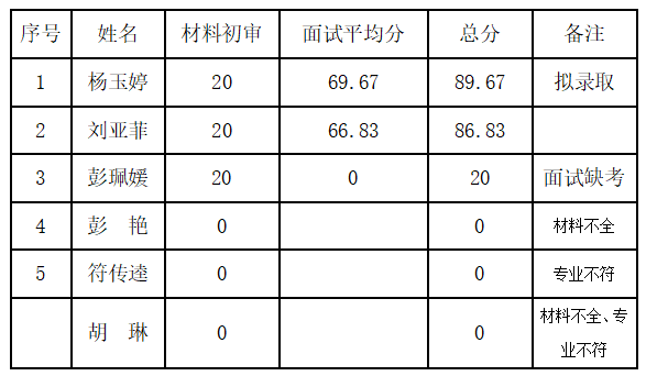 1697620596330.png 1697620596330.png