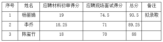 1720769250537.png 1720769250537.png